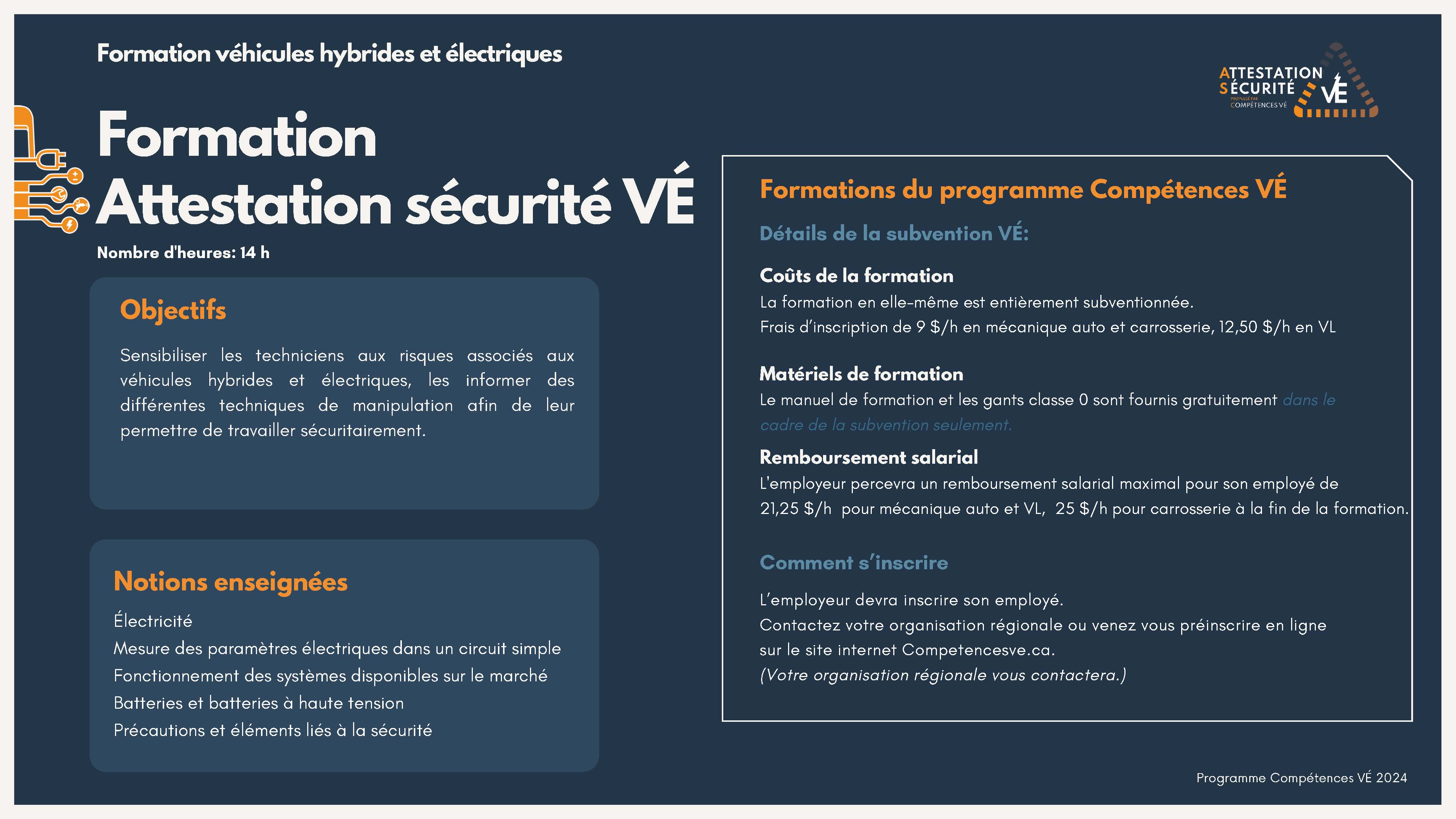 FormationPCVÉ_AttestationSécuritéVÉ